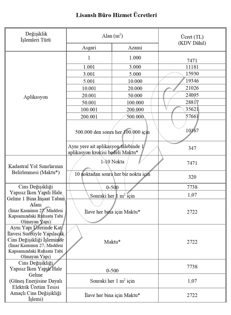 2026 LİHKAB ÜCRETLENDİRME S1