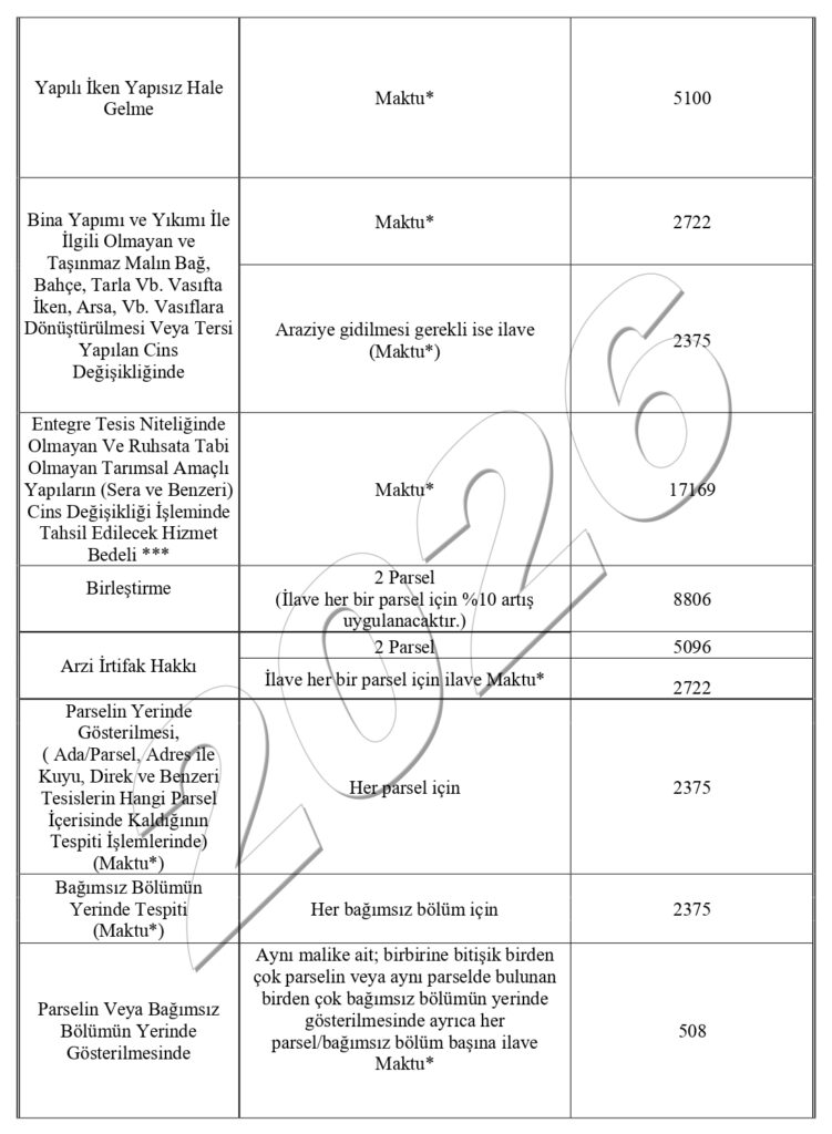 2026 LİHKAB ÜCRETLENDİRME S2